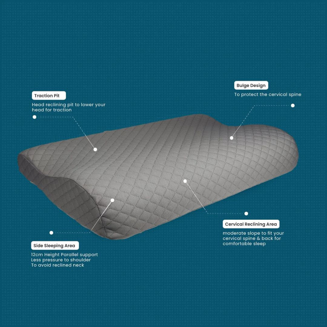 Medvance Memory Foam Cervical Pillow Pro